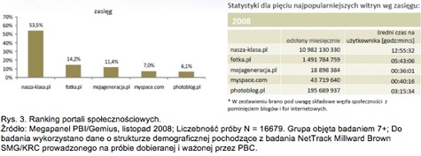 innowacje w edukacji innowacje w edukacji