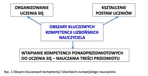 jakość edukacji jakość edukacji