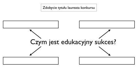 debaty edukacyjne