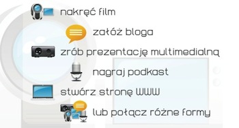 (C) EDUNEWS.PL